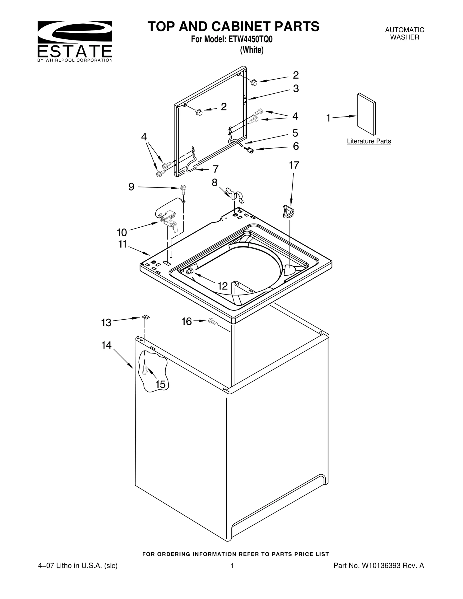 TOP AND CABINET PARTS
