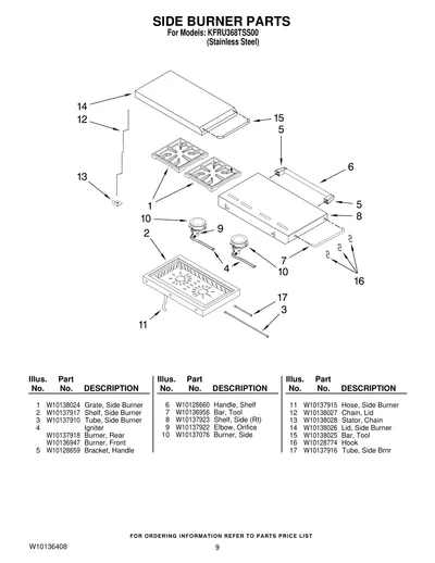 Diagram