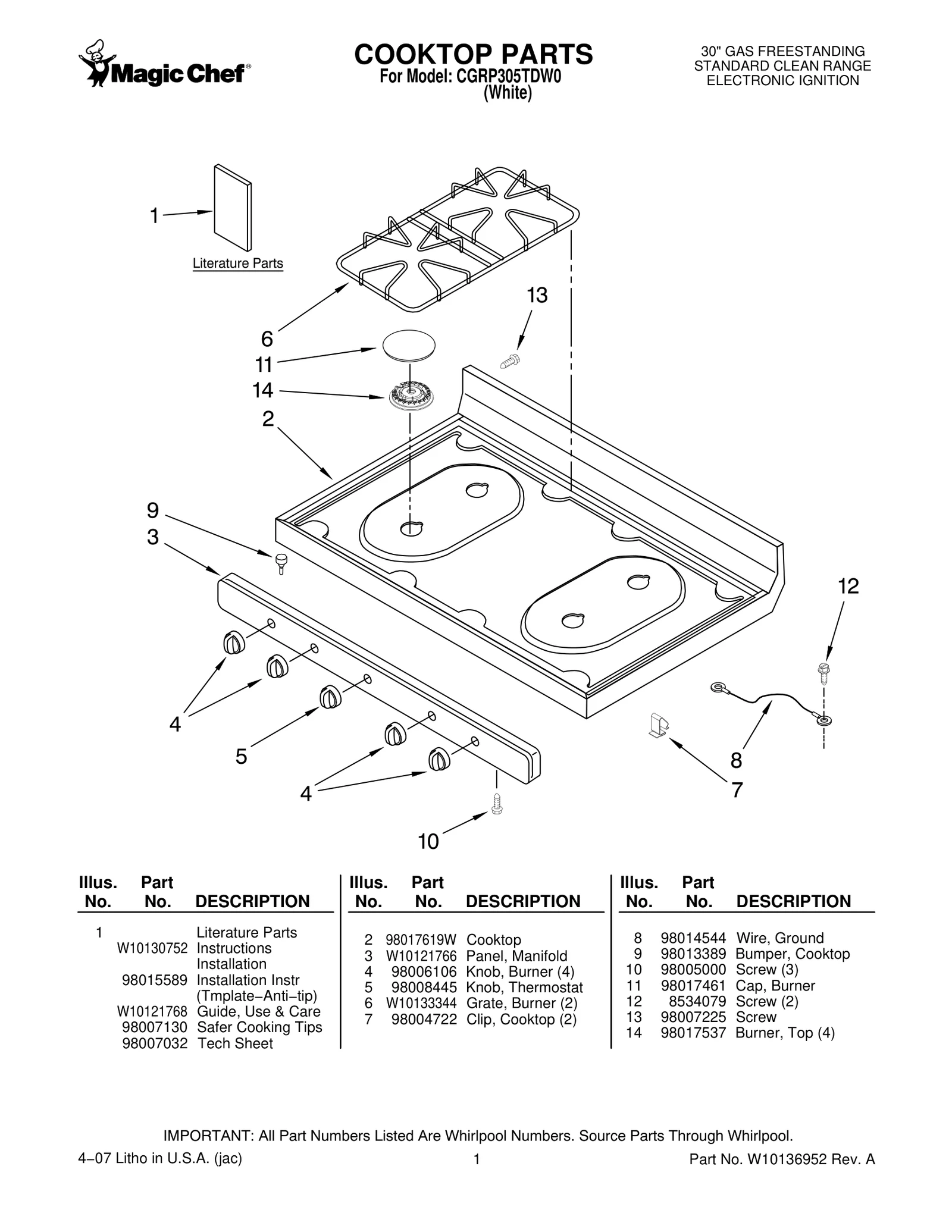 COOKTOP PARTS