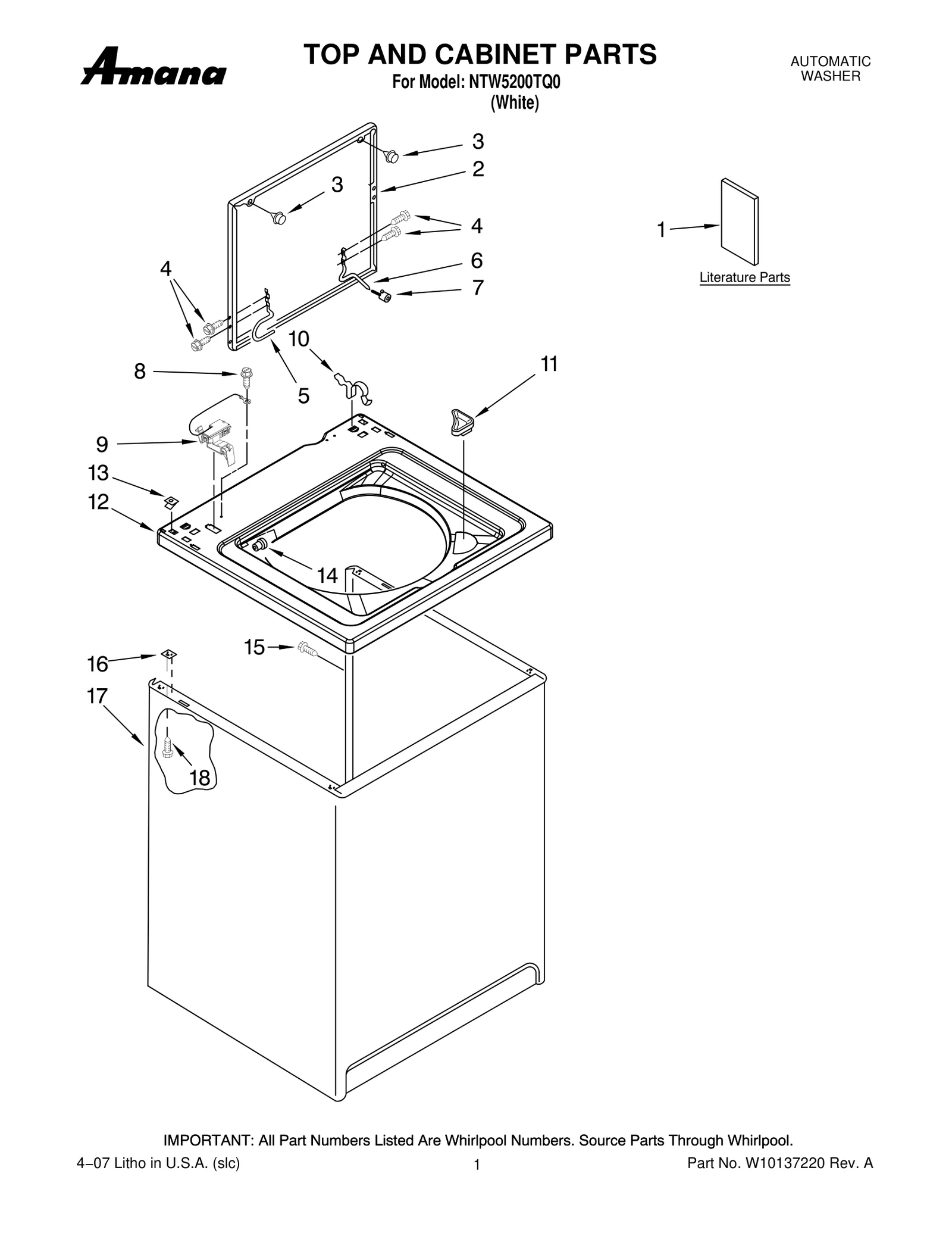 TOP AND CABINET PARTS