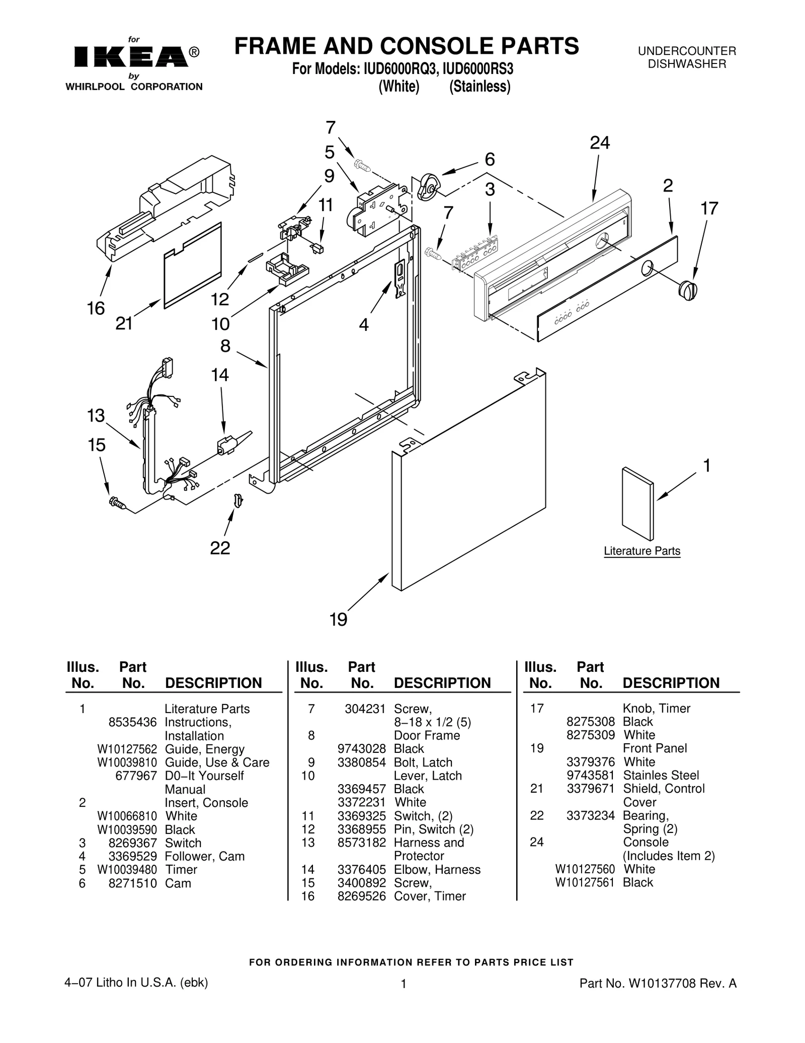 FRAME AND CONSOLE PARTS