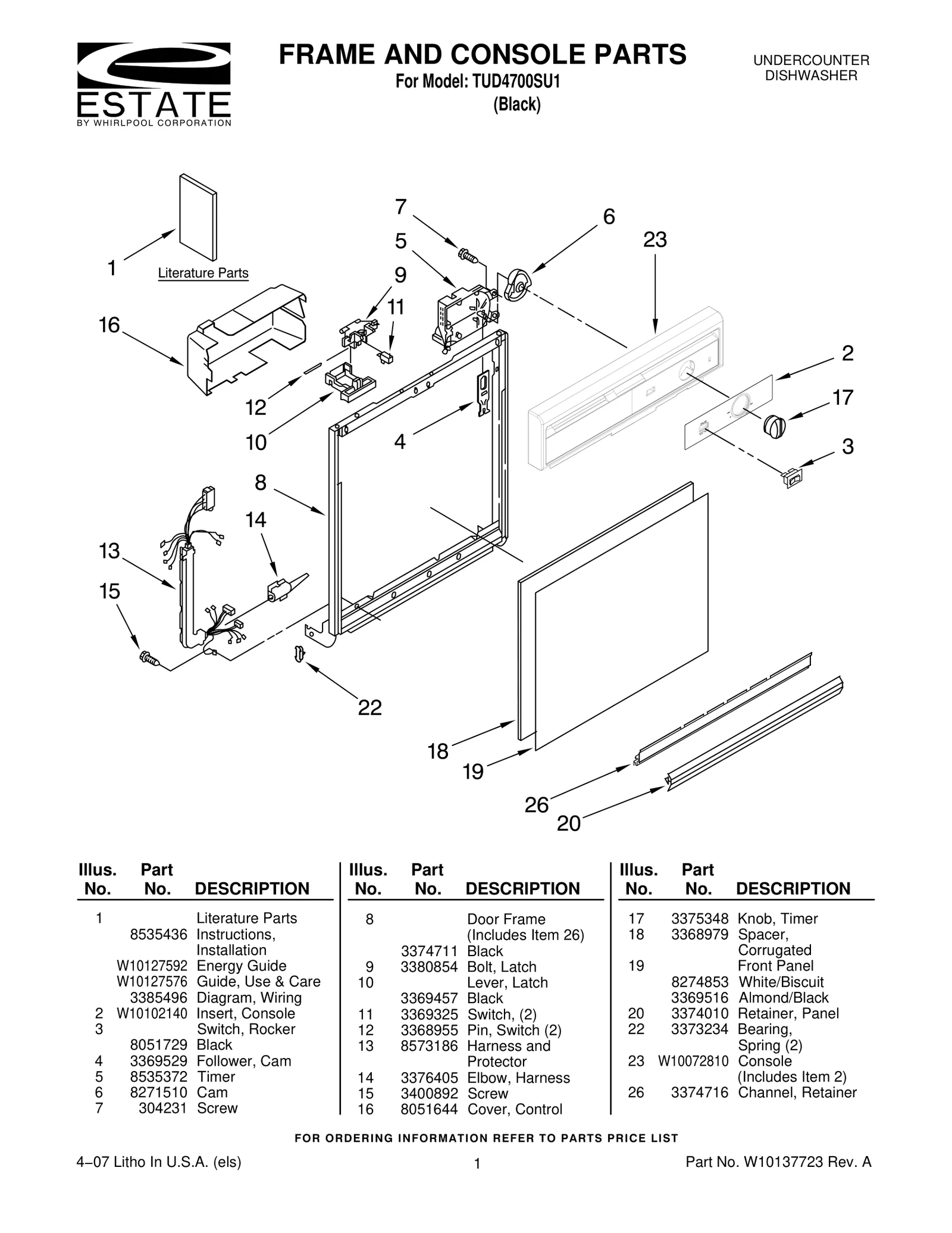 FRAME AND CONSOLE PARTS