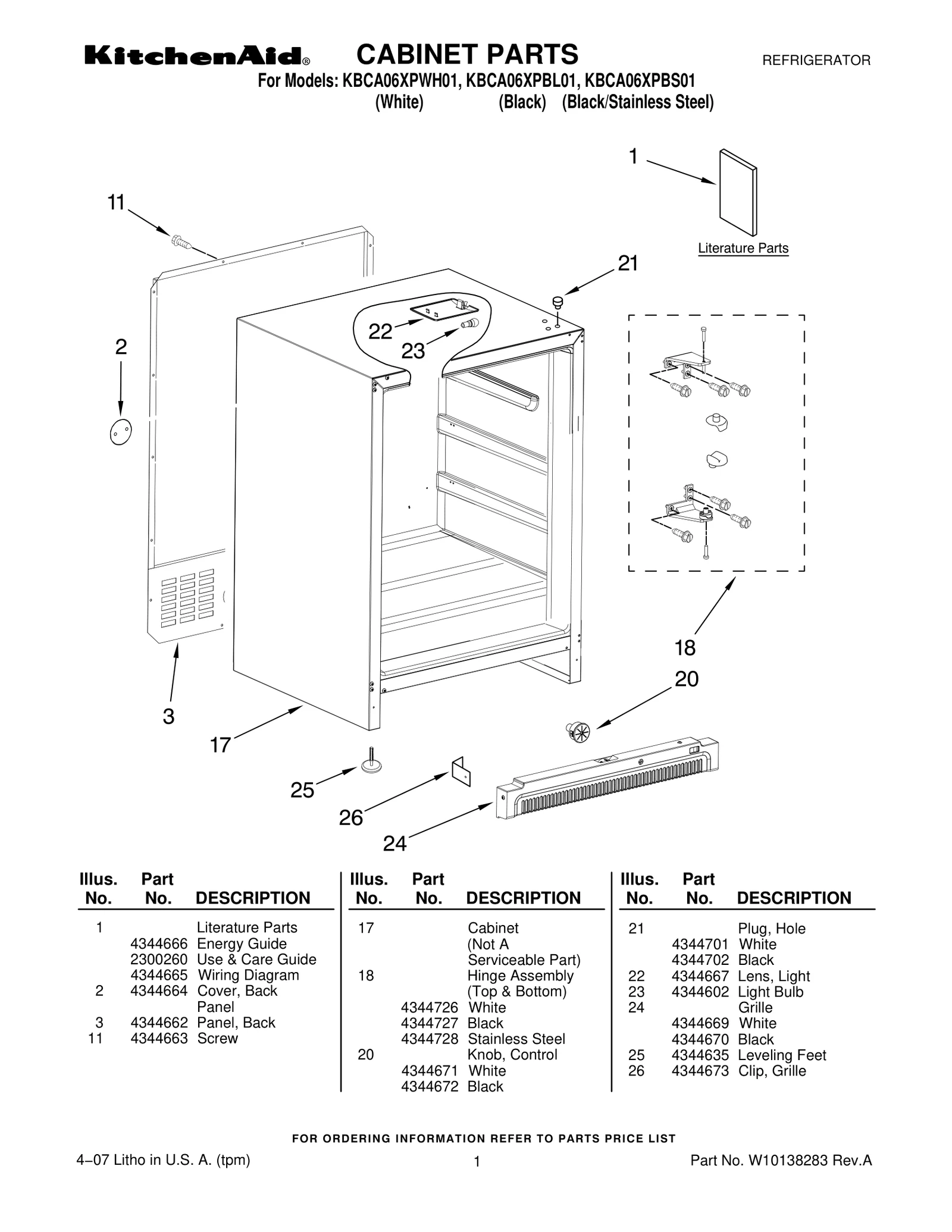 CABINET PARTS
