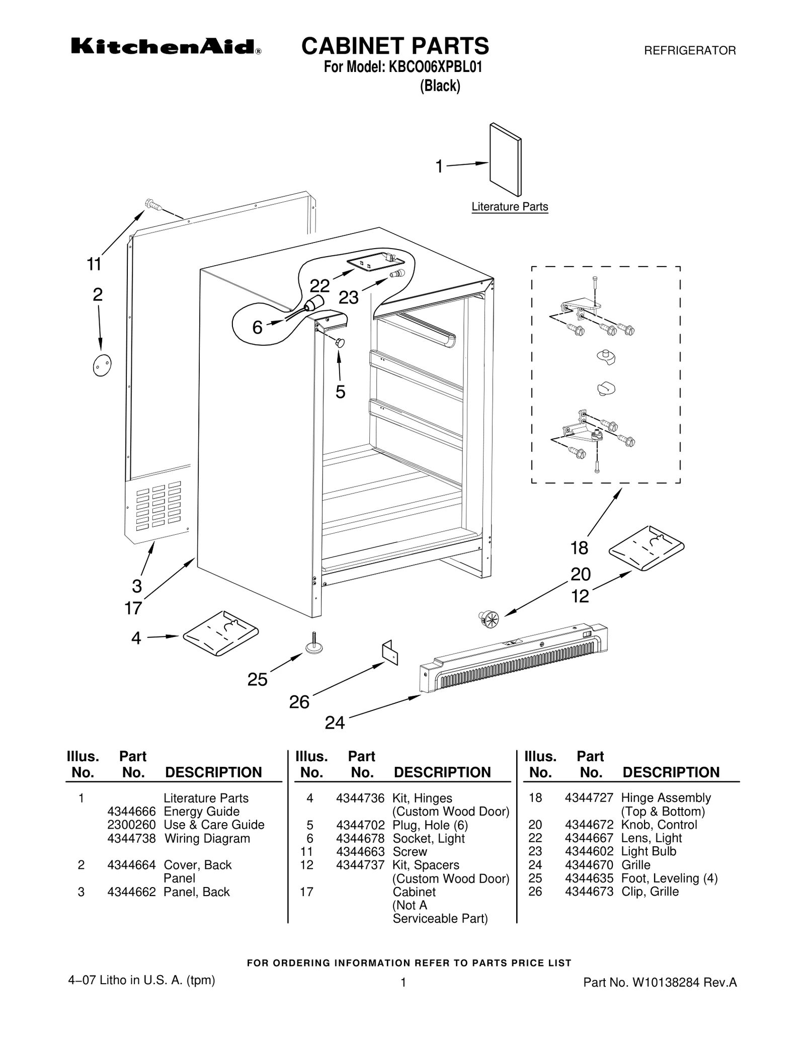CABINET PARTS