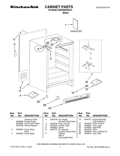 CABINET PARTS