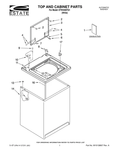 TOP AND CABINET PARTS