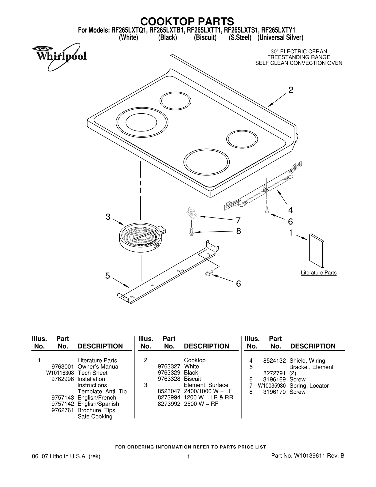 COOKTOP PARTS