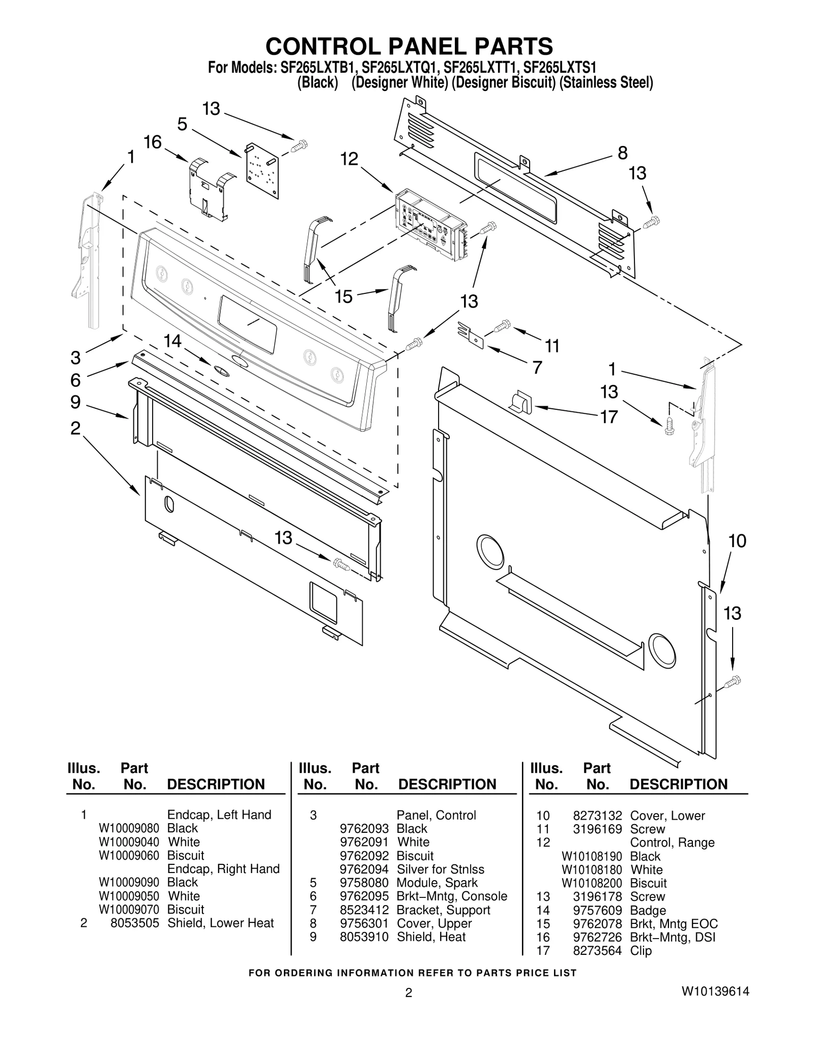 Control Panel