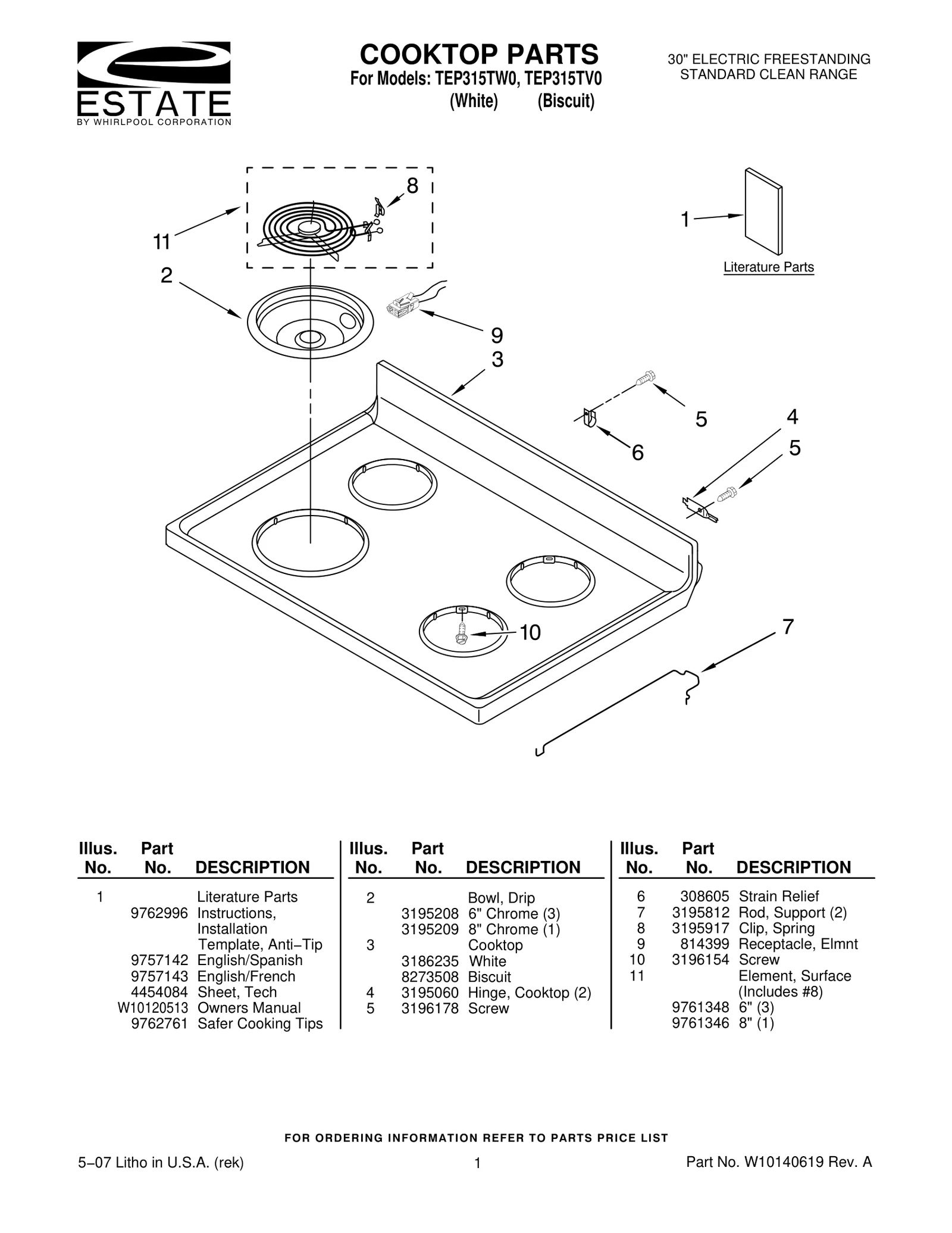 COOKTOP PARTS