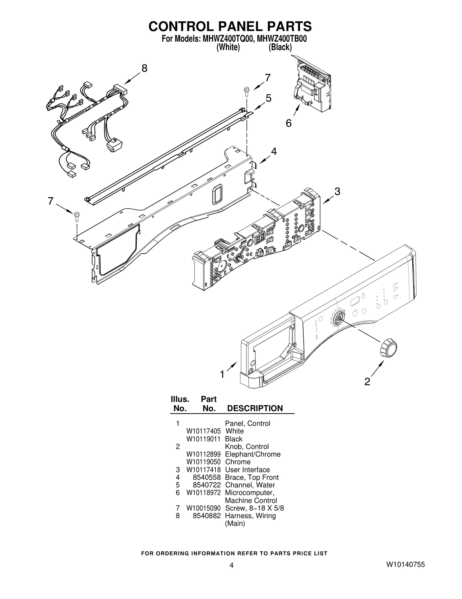 Console