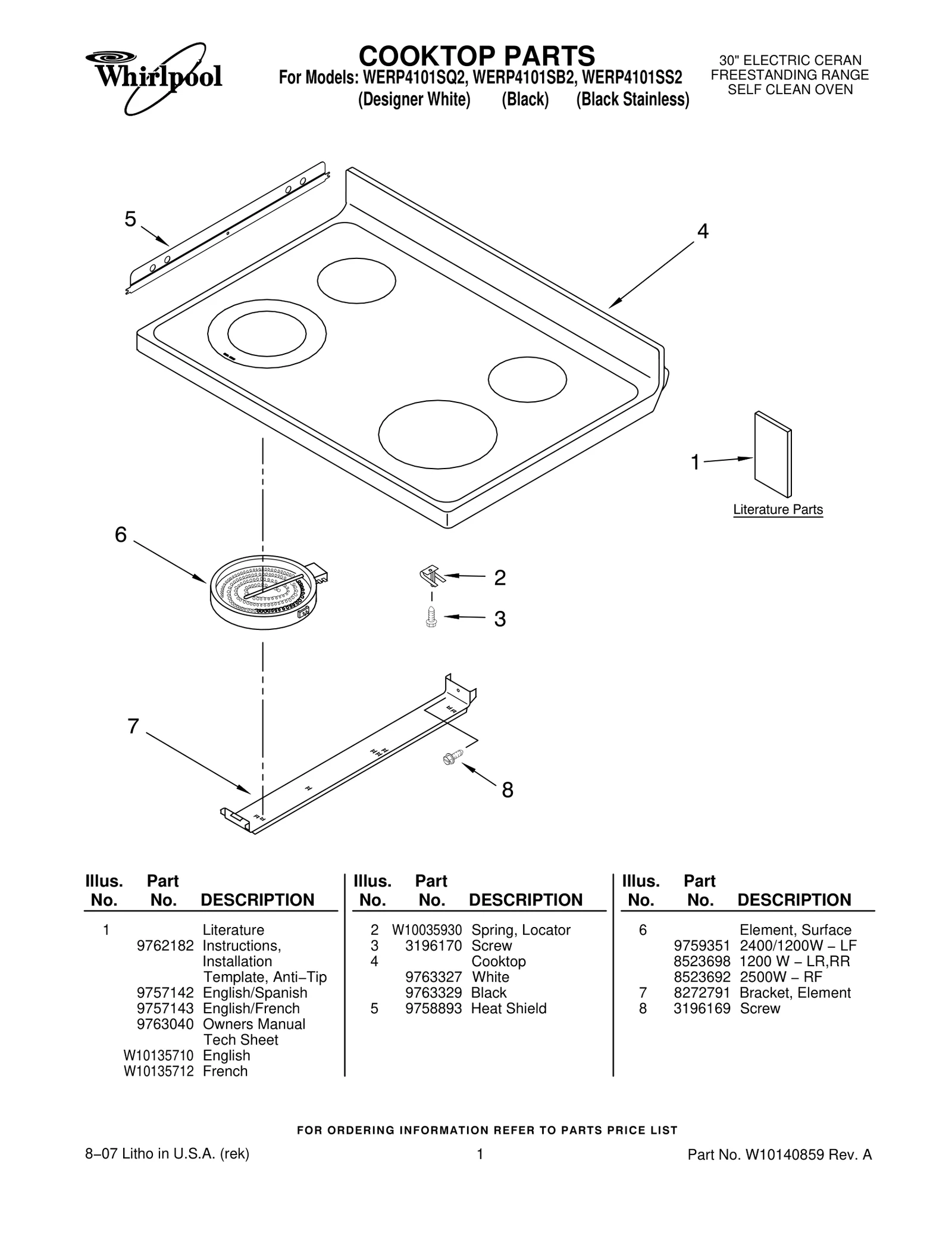 COOKTOP PARTS