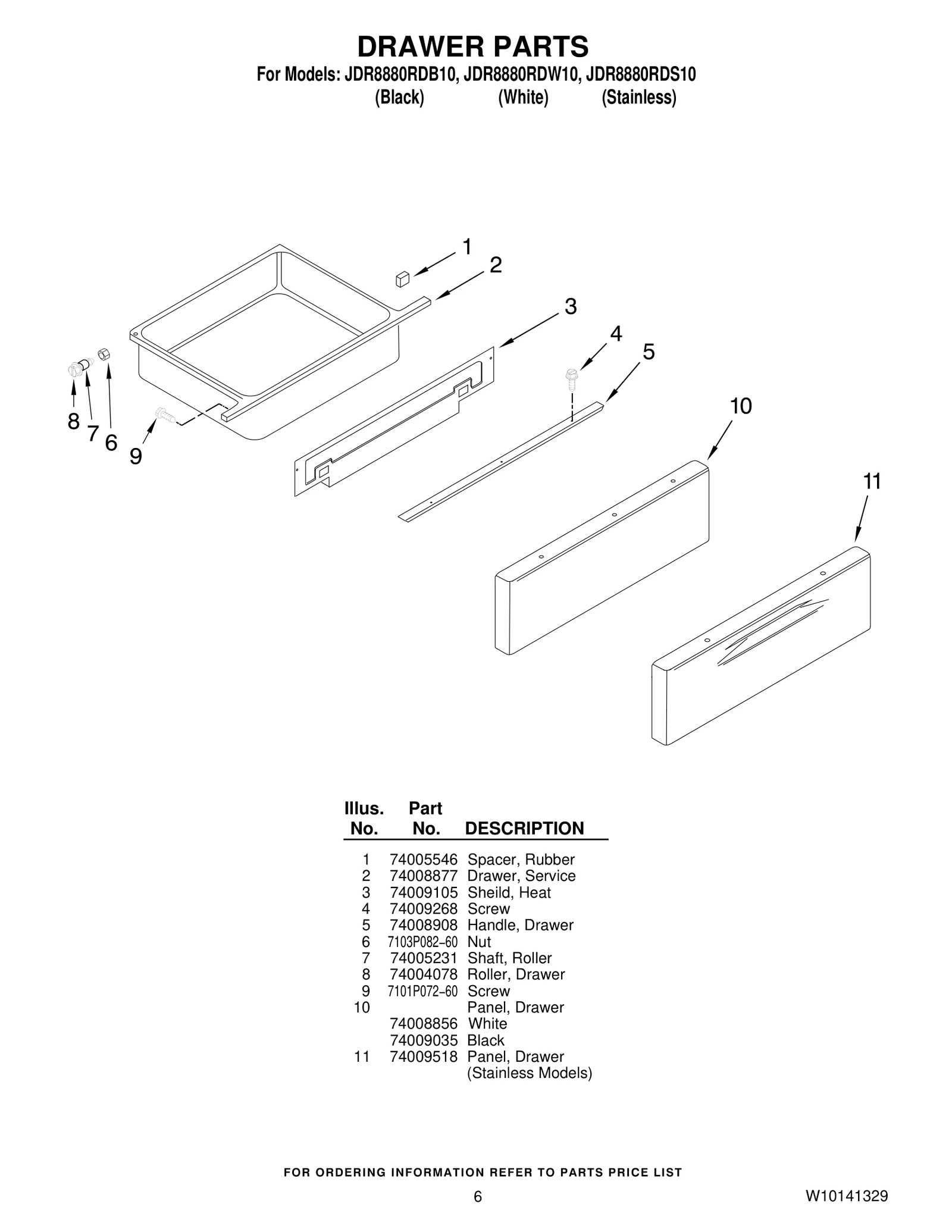 Wire Harness
