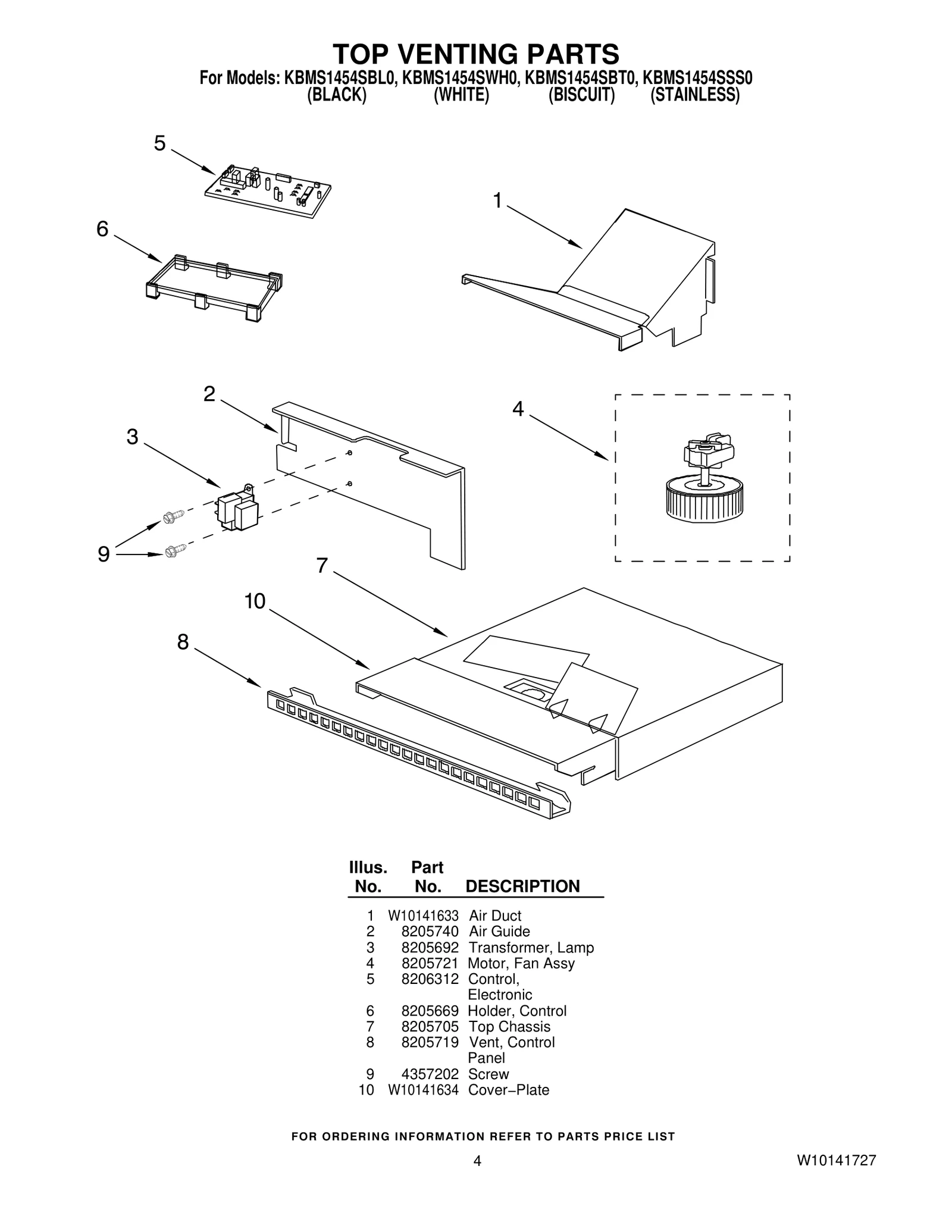 Magnet Duct