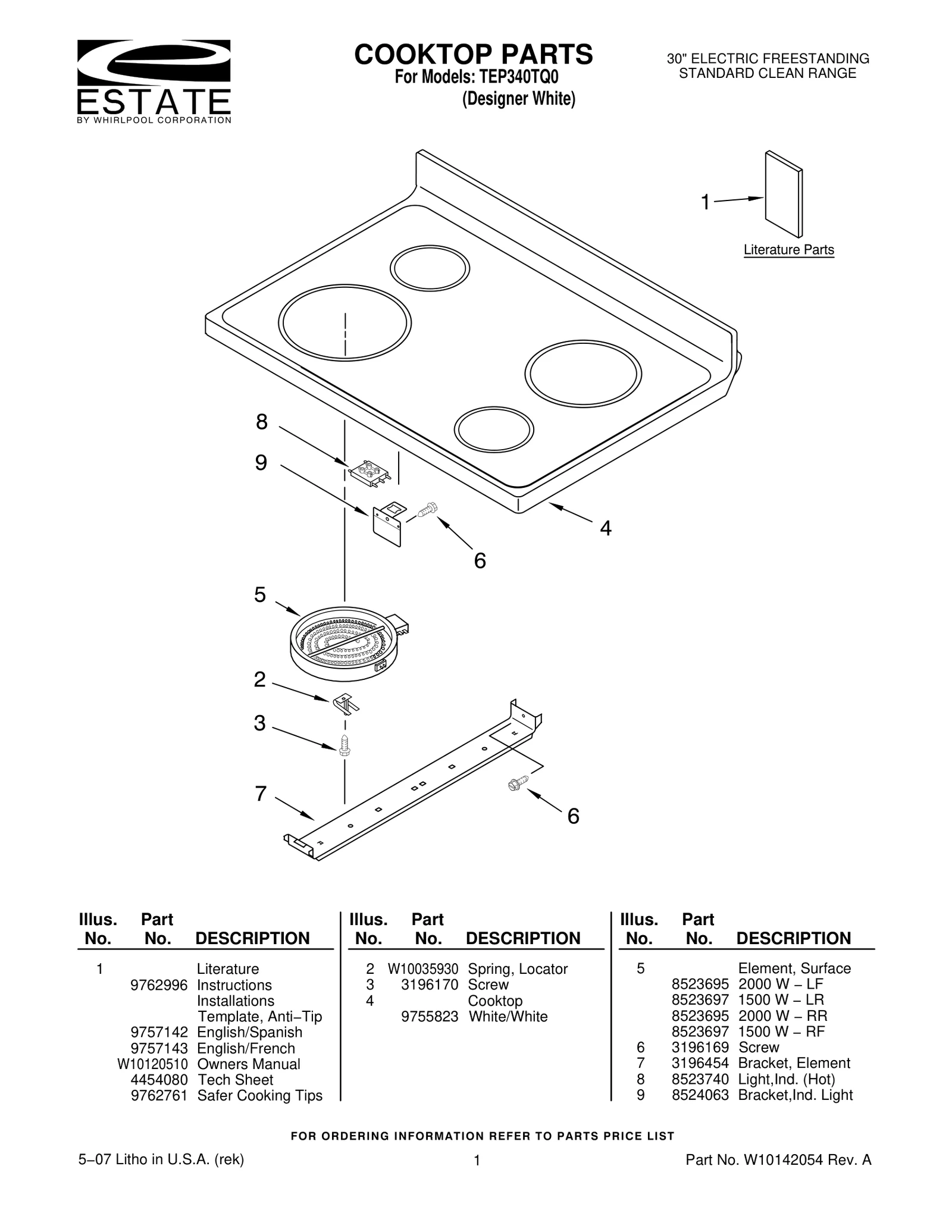 COOKTOP PARTS