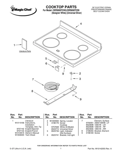COOKTOP PARTS
