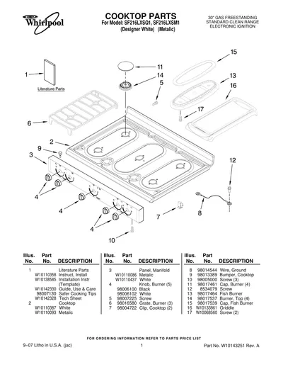 COOKTOP PARTS