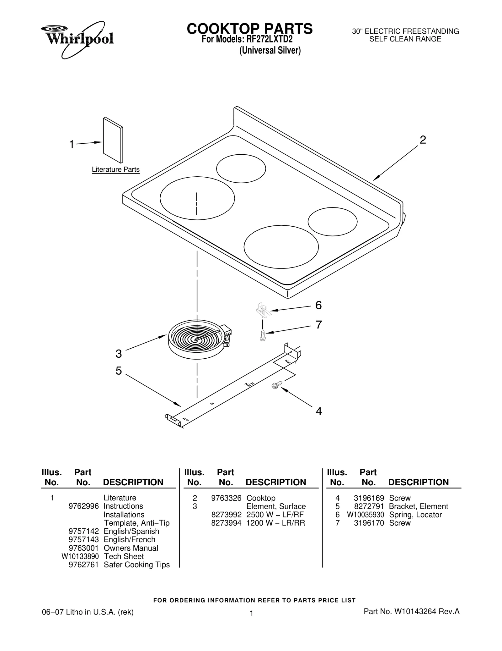 COOKTOP PARTS