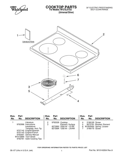 COOKTOP PARTS