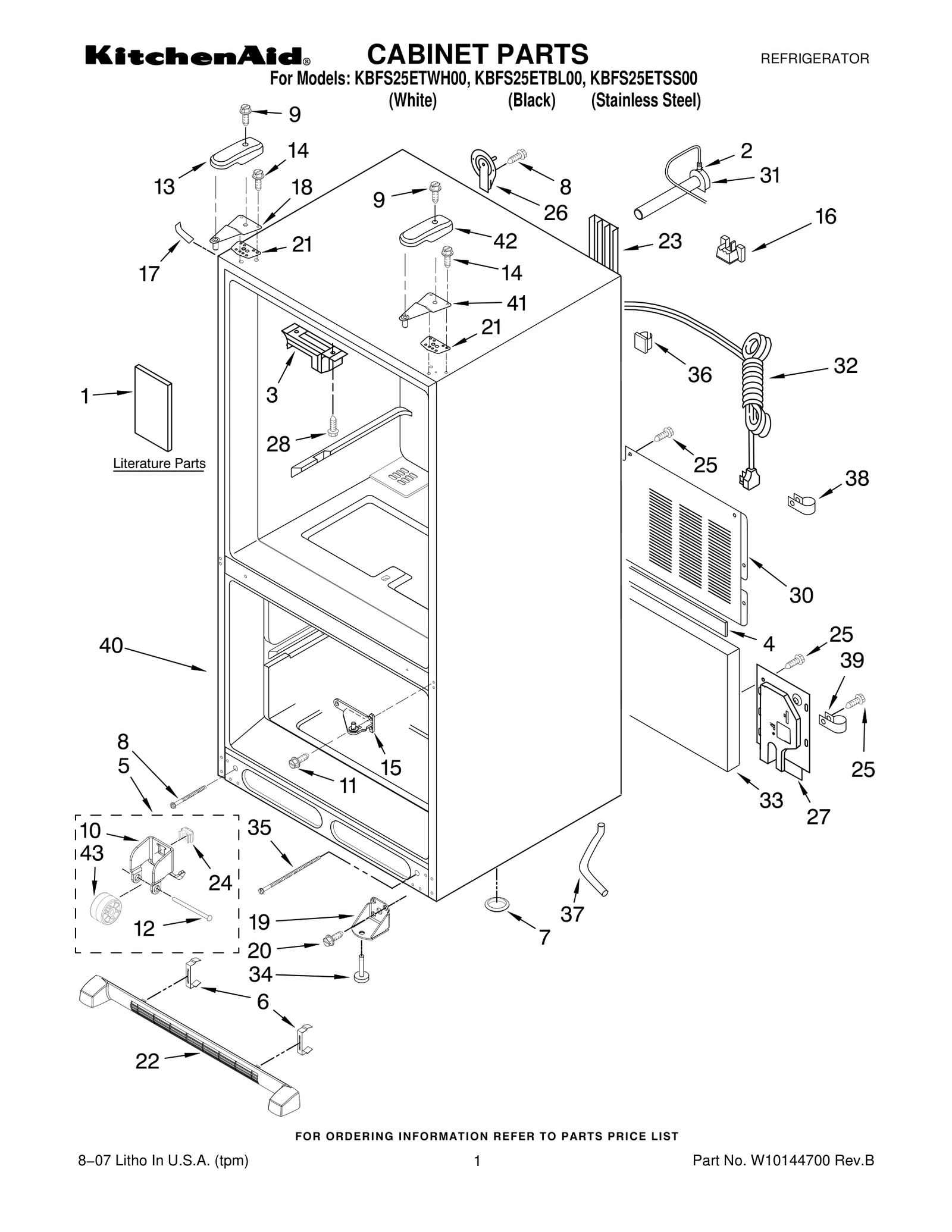 CABINET PARTS