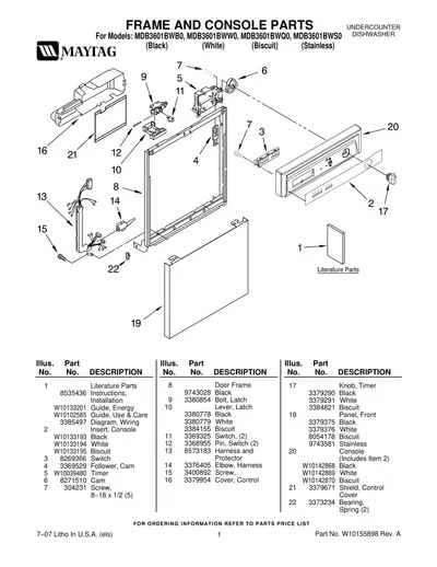 FRAME AND CONSOLE PARTS