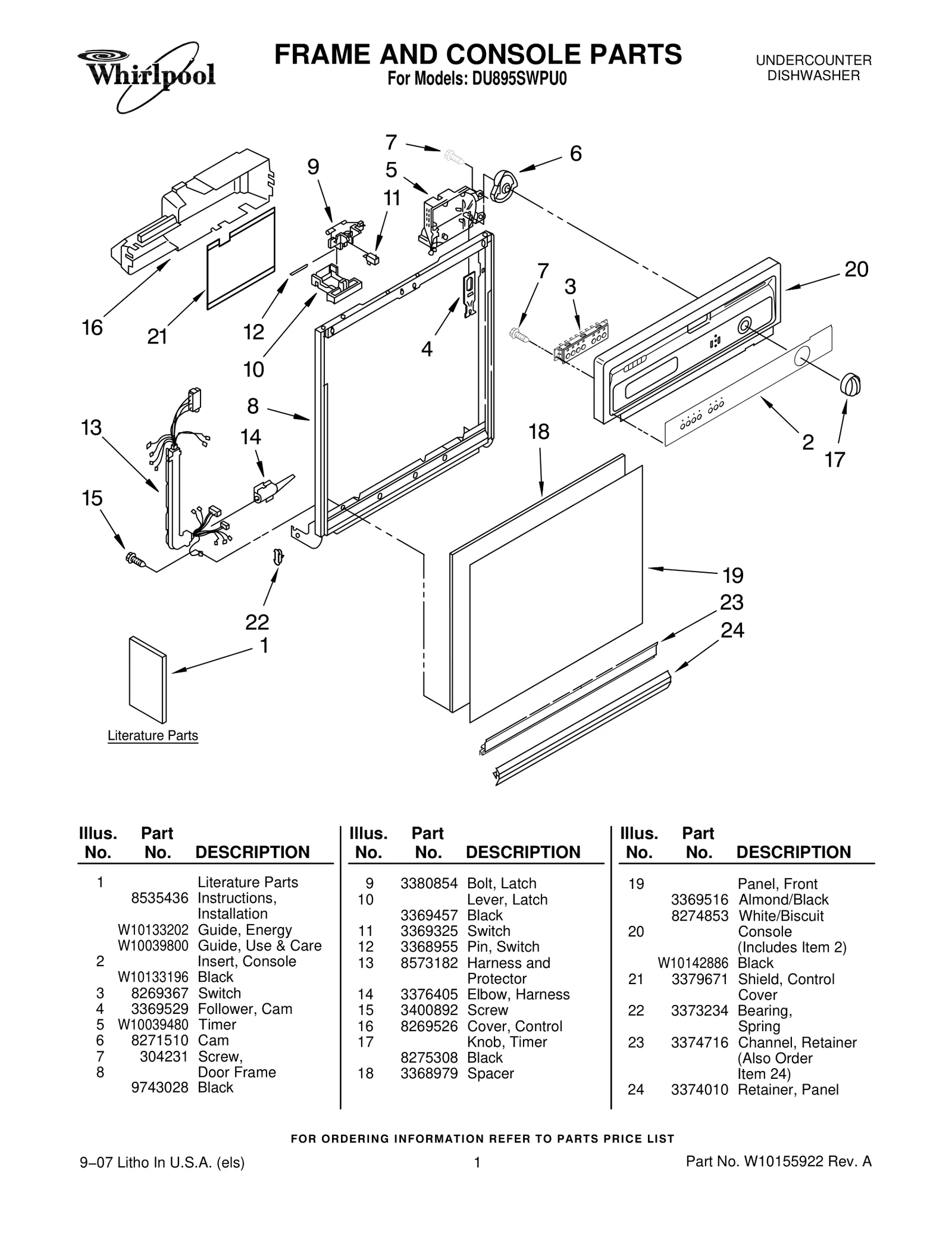 Console