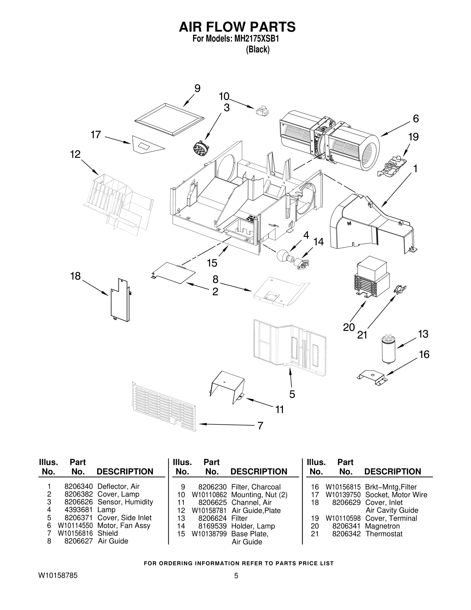Air Guide