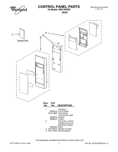 CONTROL PANEL PARTS