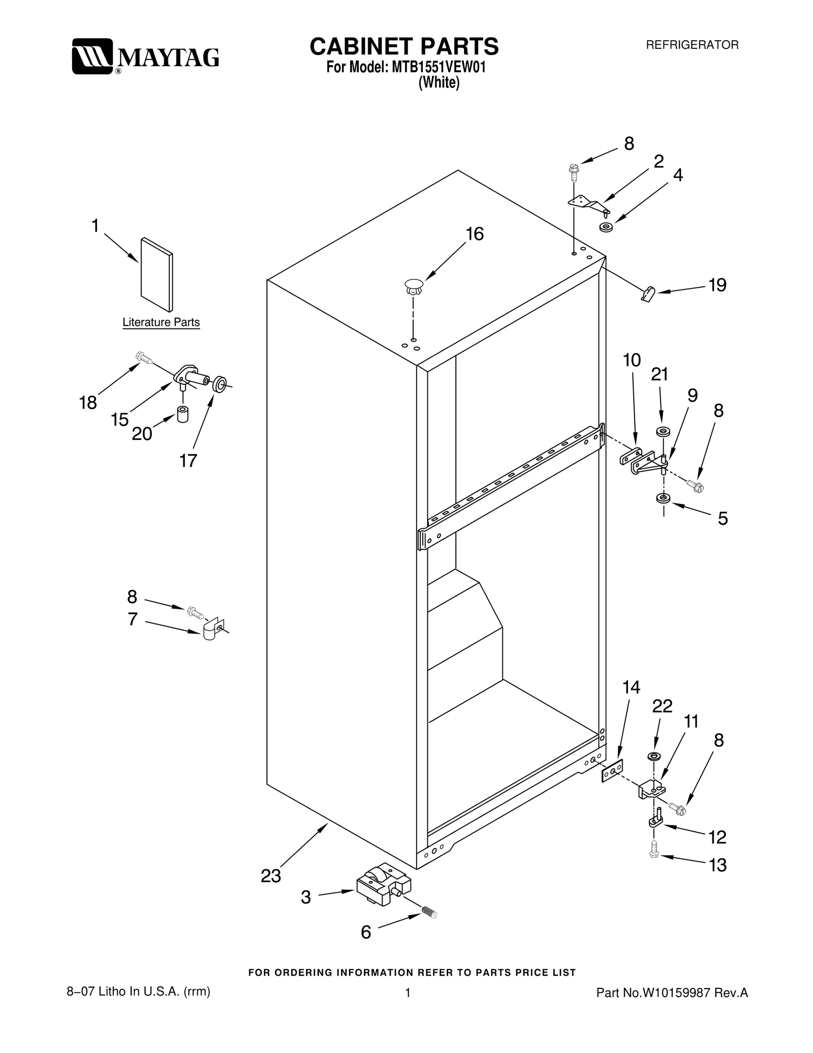 CABINET PARTS