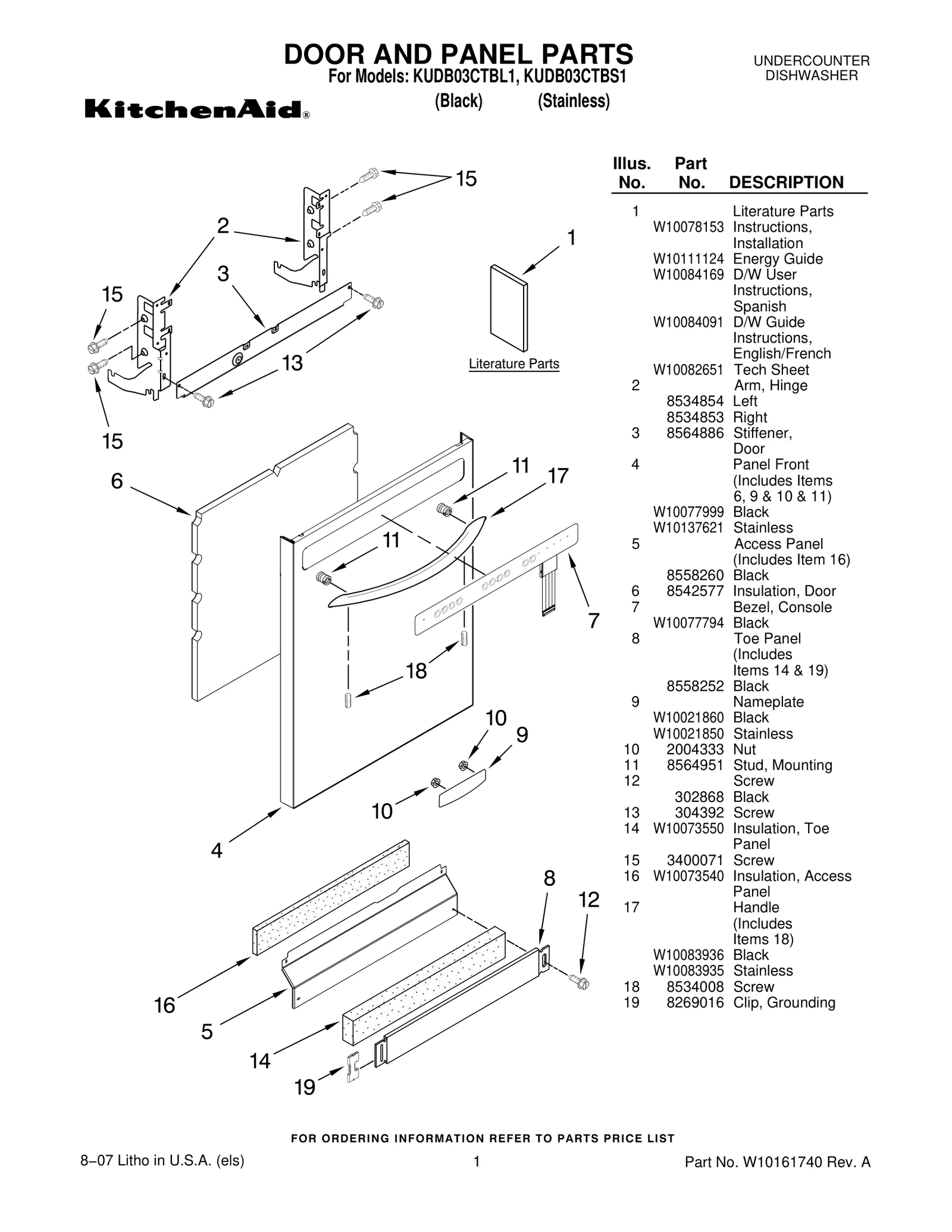 DOOR AND PANEL PARTS