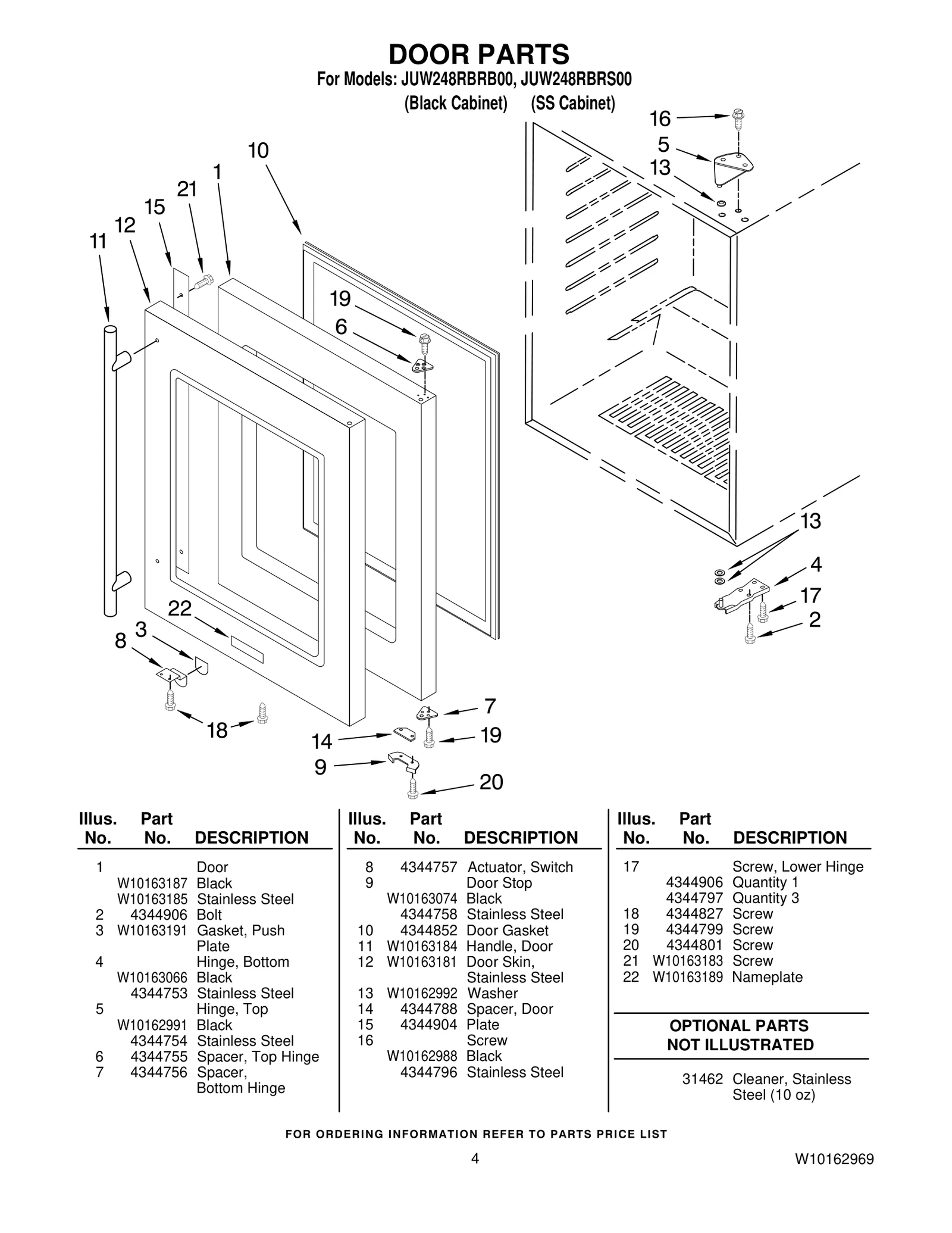 Door Skin