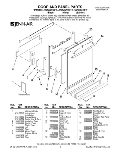 DOOR AND PANEL PARTS