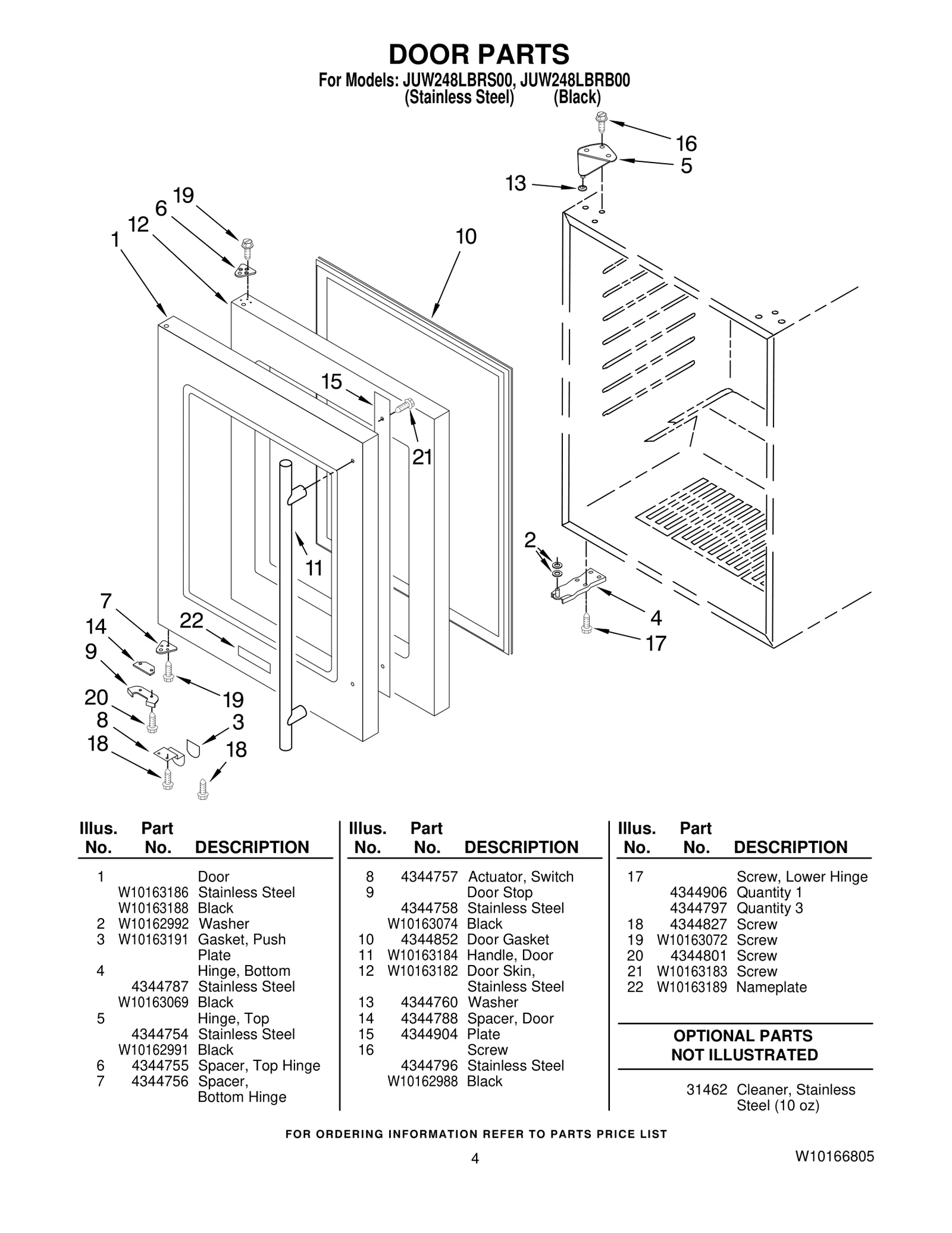 Door Skin