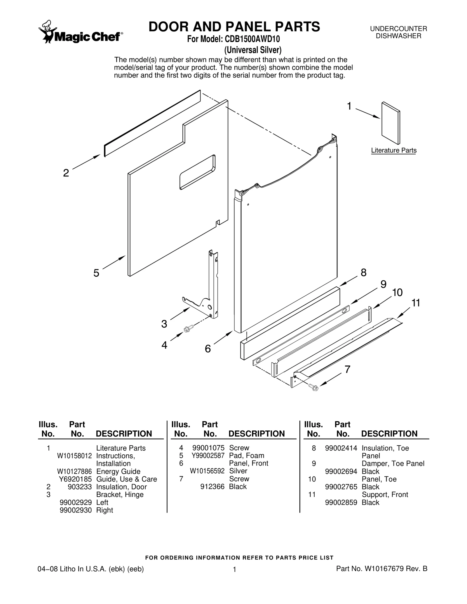 DOOR AND PANEL PARTS