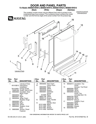 DOOR AND PANEL PARTS