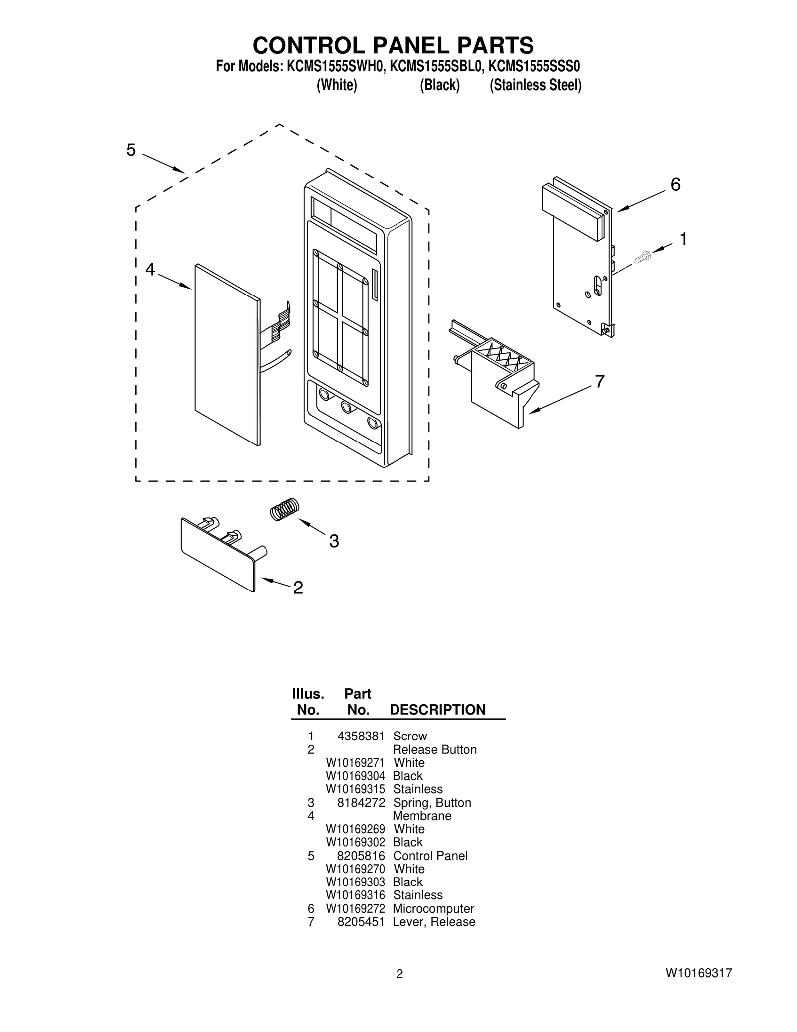 Membrane Switch