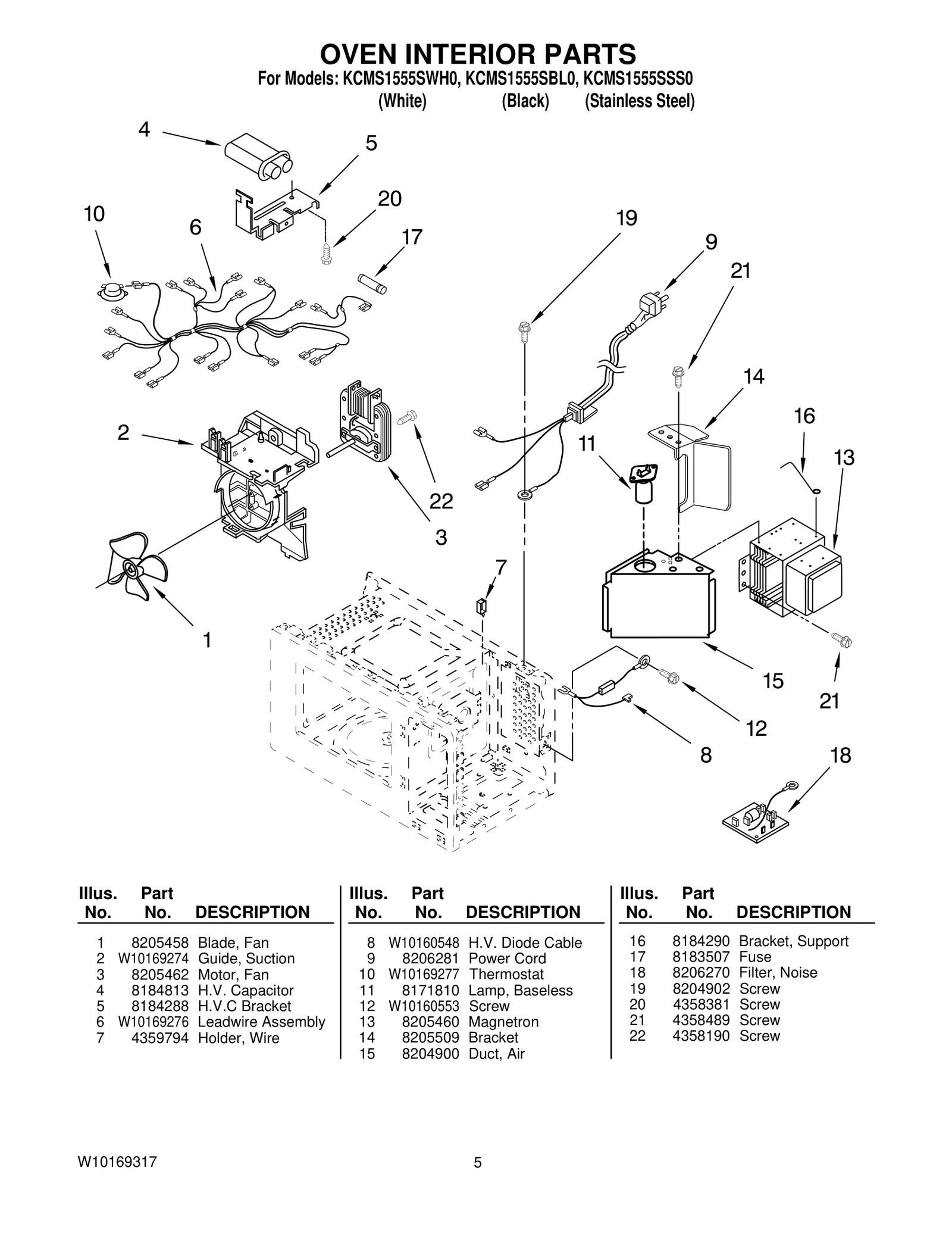 Thermostat Fix