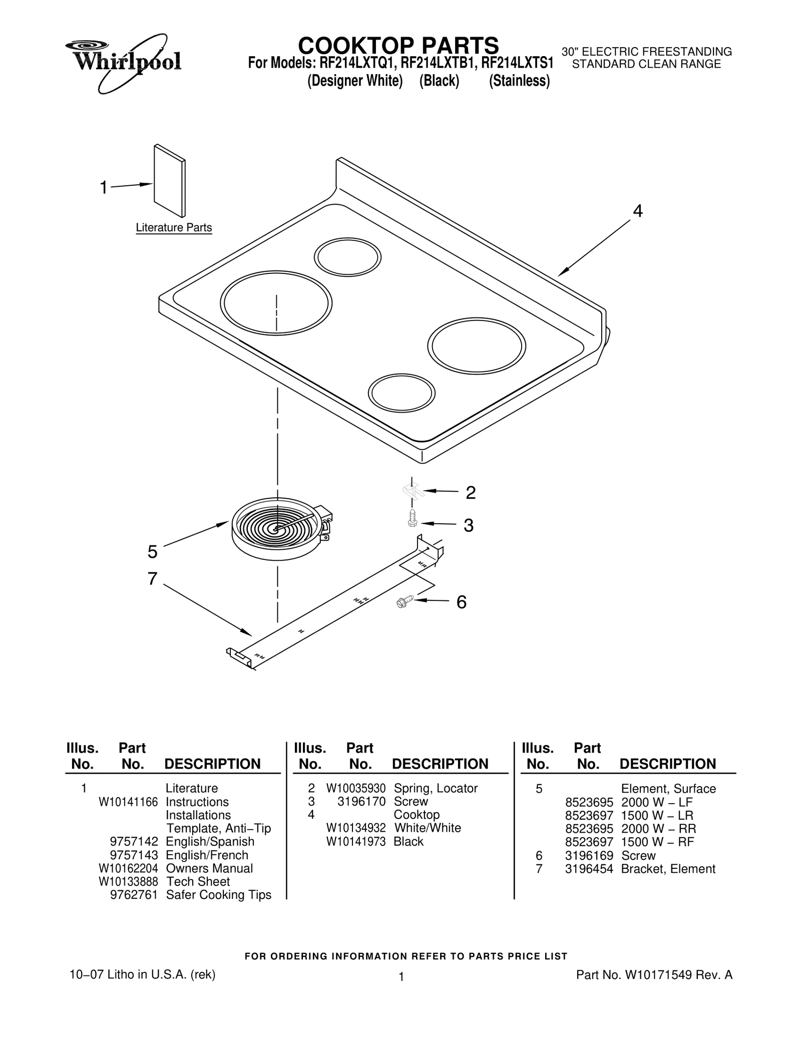 COOKTOP PARTS