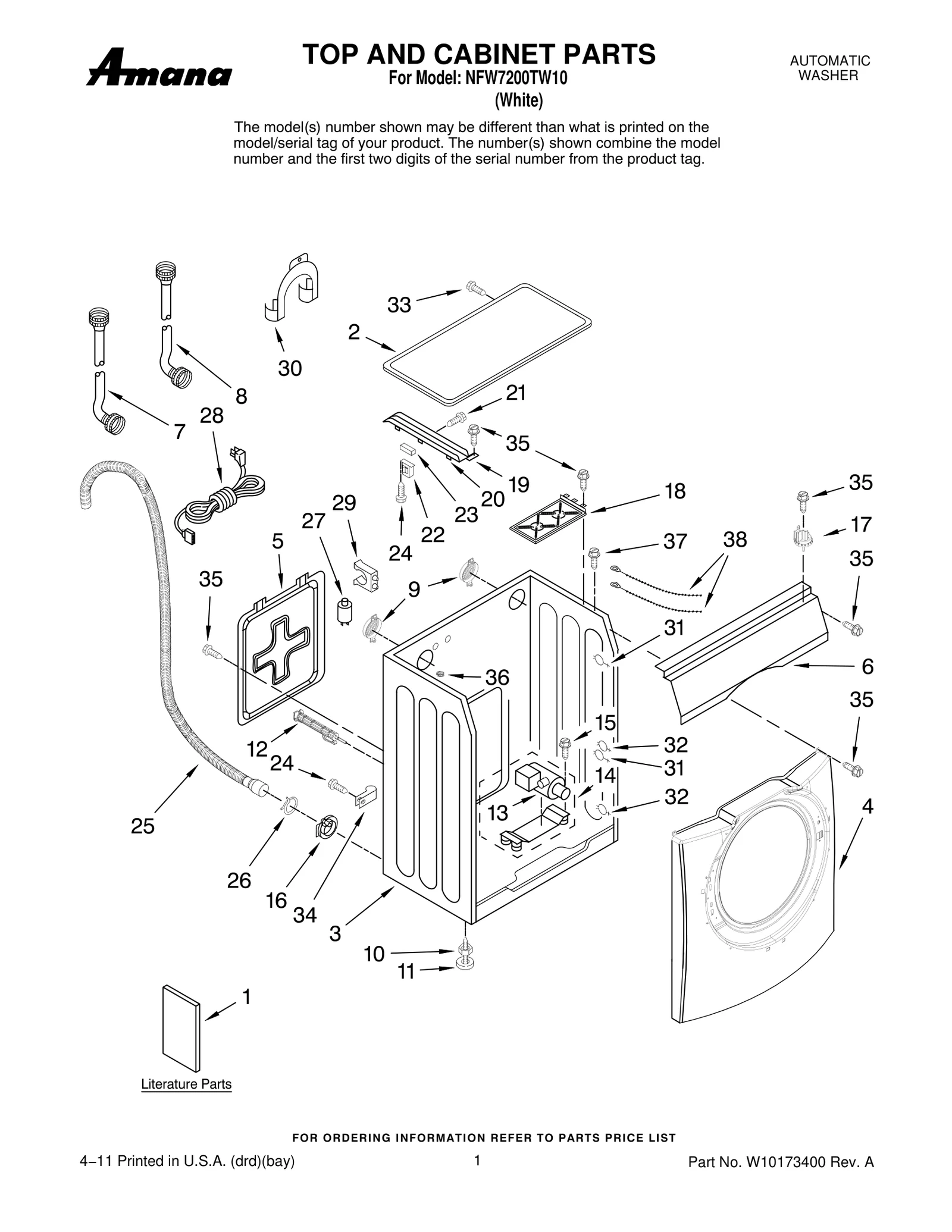 TOP AND CABINET PARTS