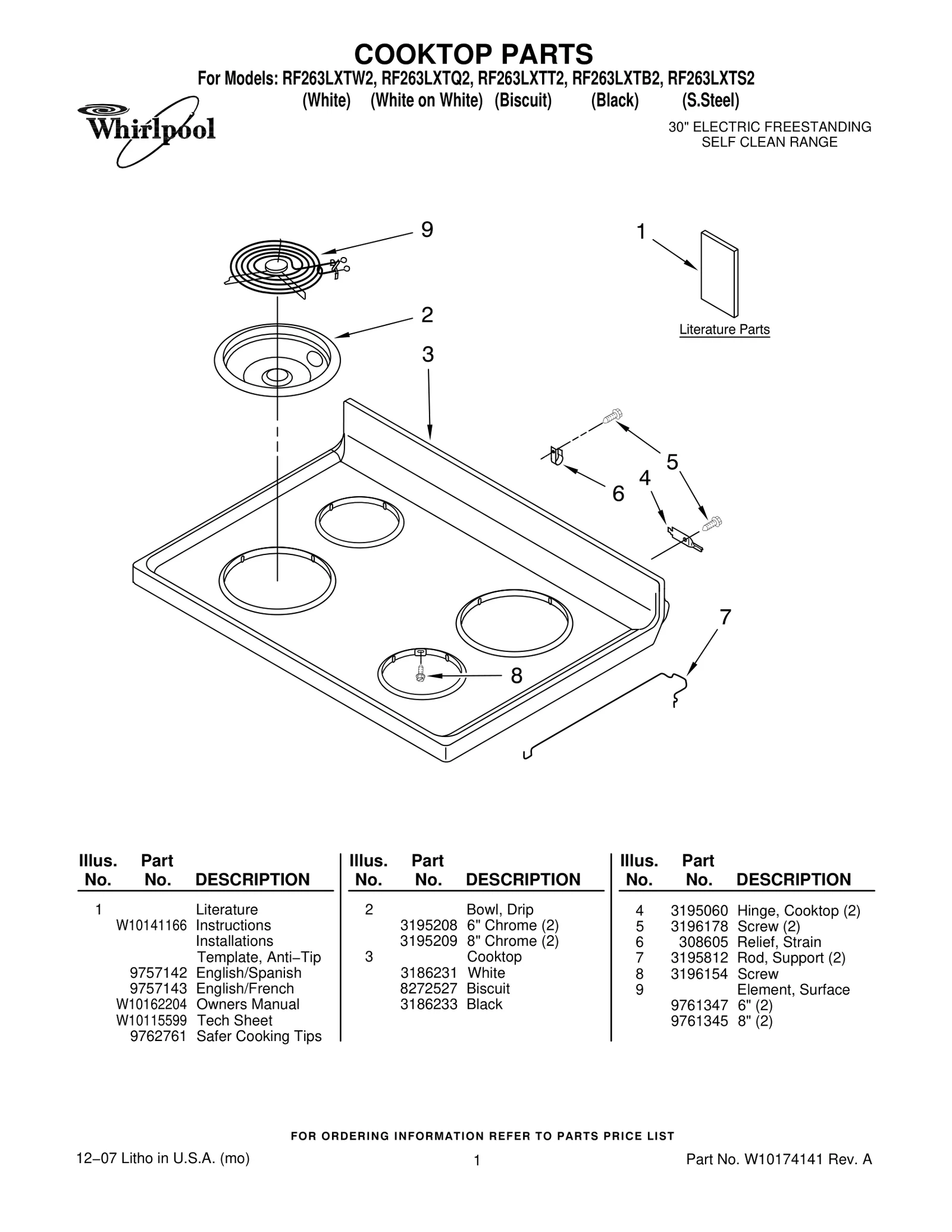 COOKTOP PARTS