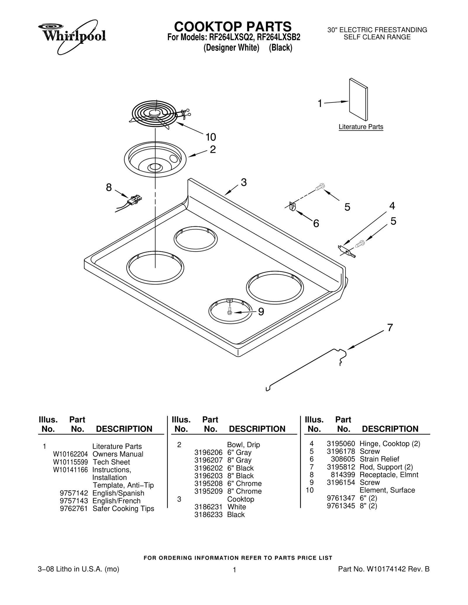 COOKTOP PARTS