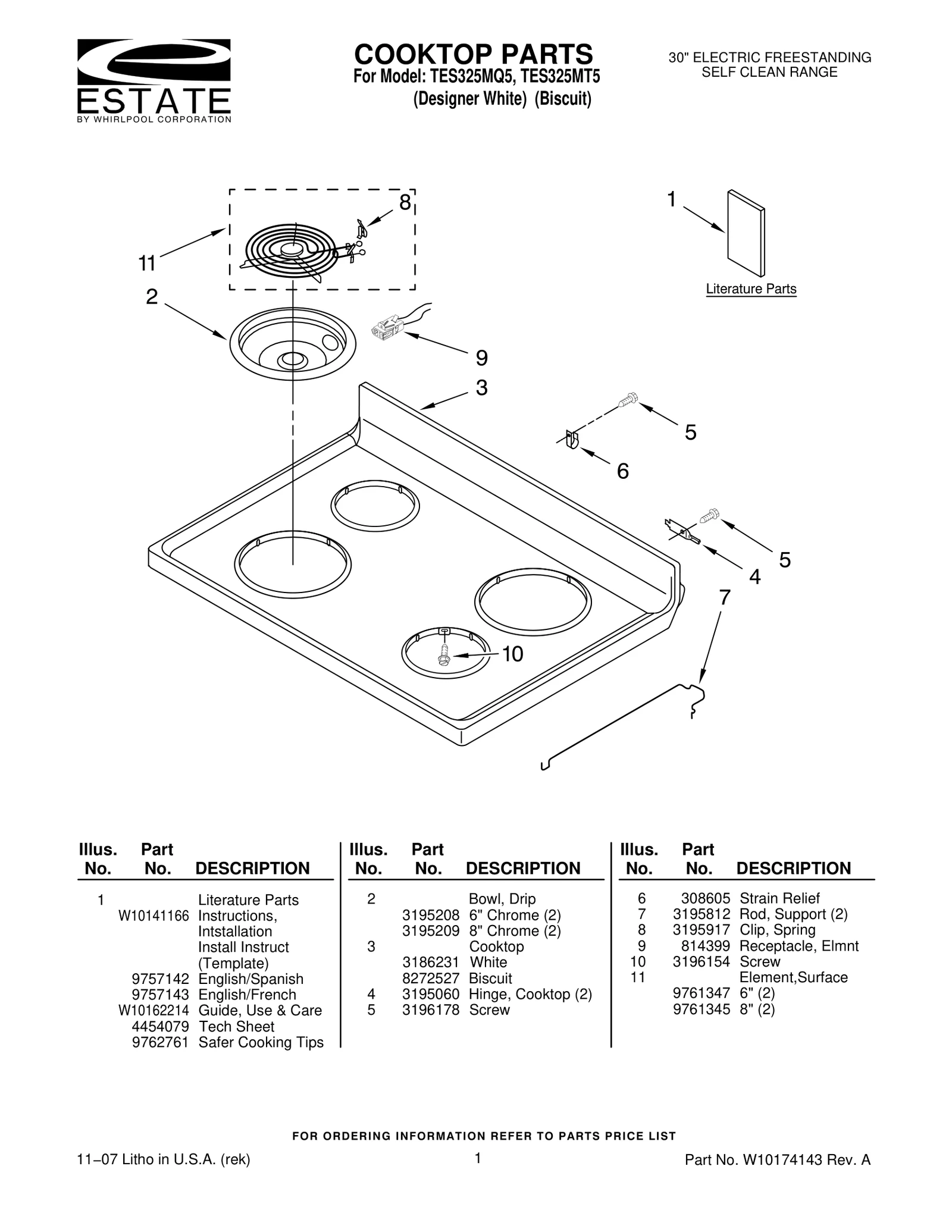 COOKTOP PARTS