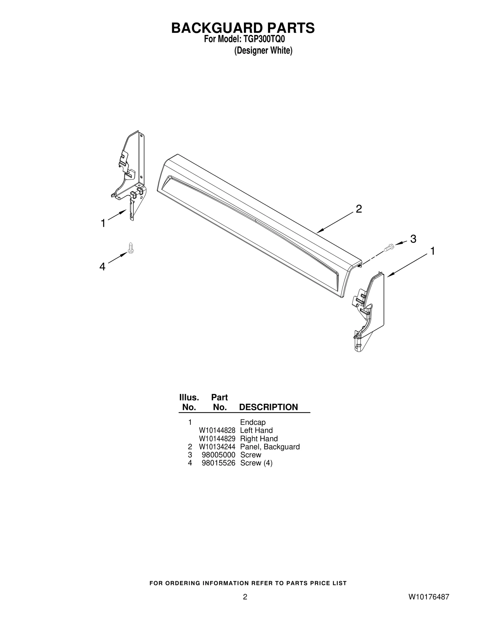 Panel Endcap