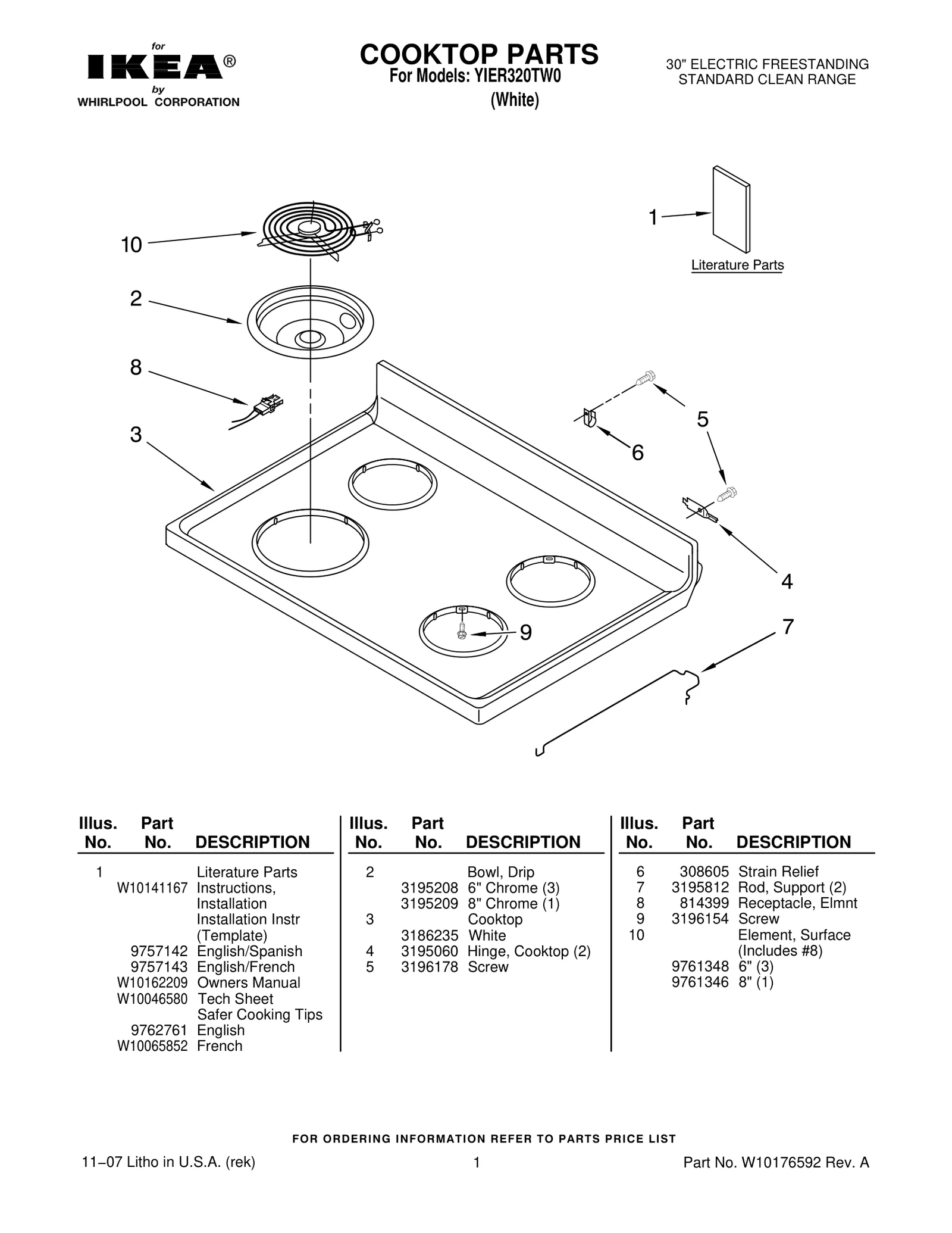 COOKTOP PARTS