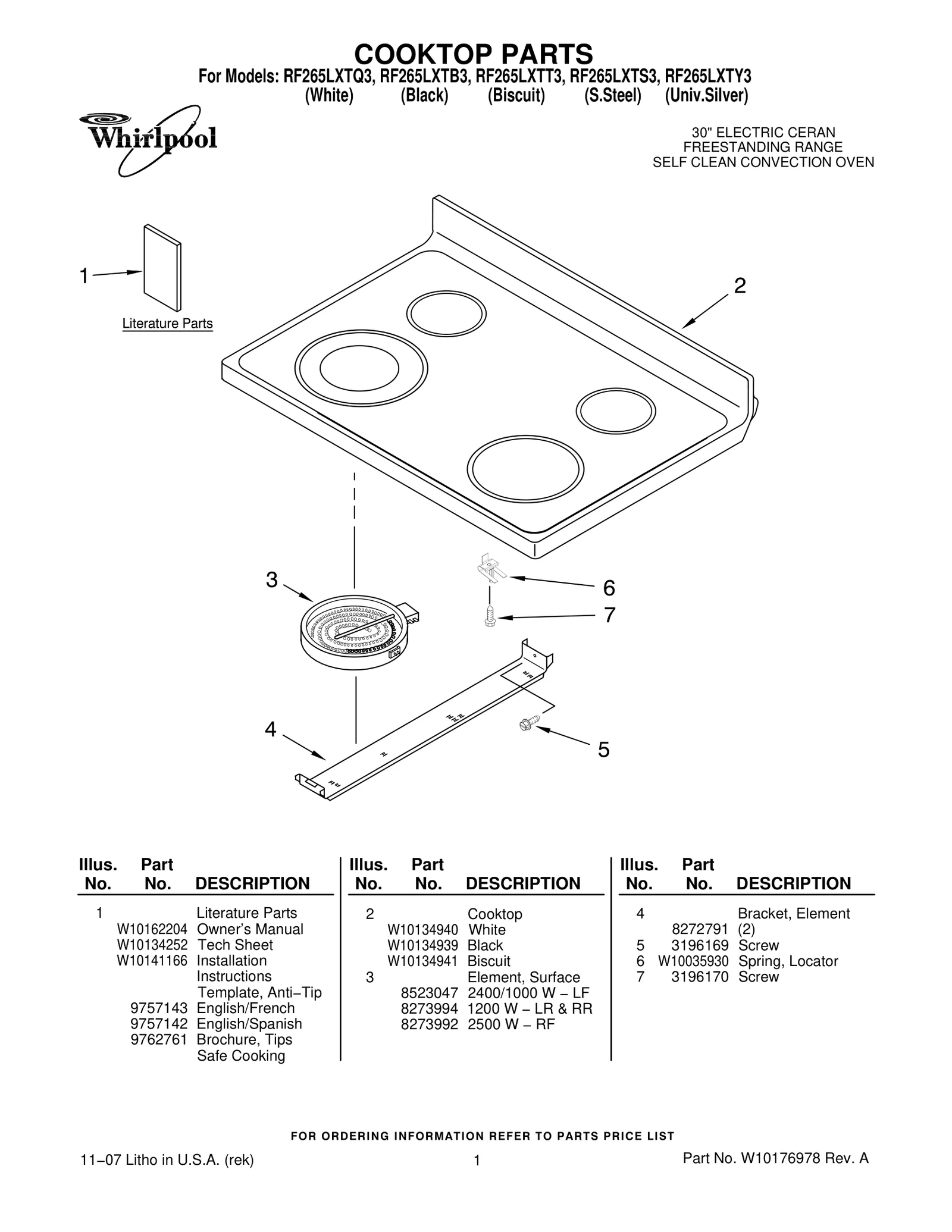 COOKTOP PARTS