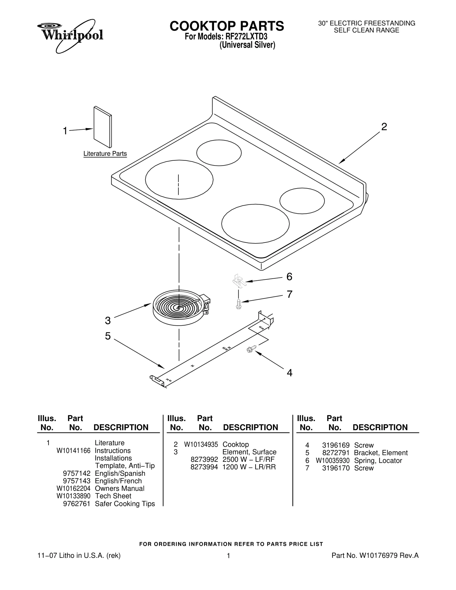 COOKTOP PARTS
