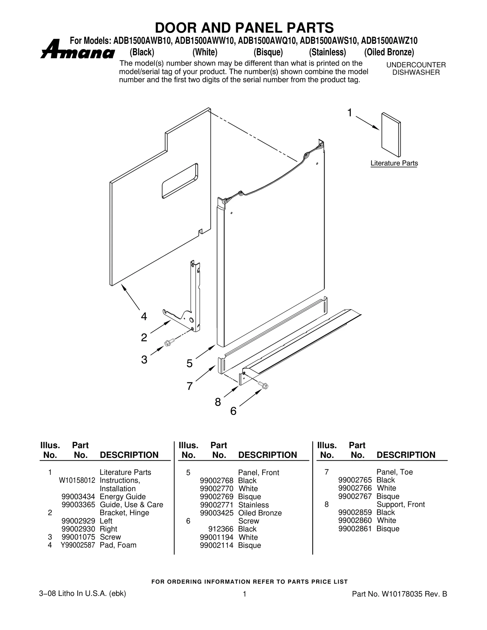 DOOR AND PANEL PARTS