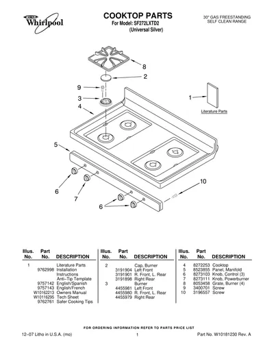 COOKTOP PARTS