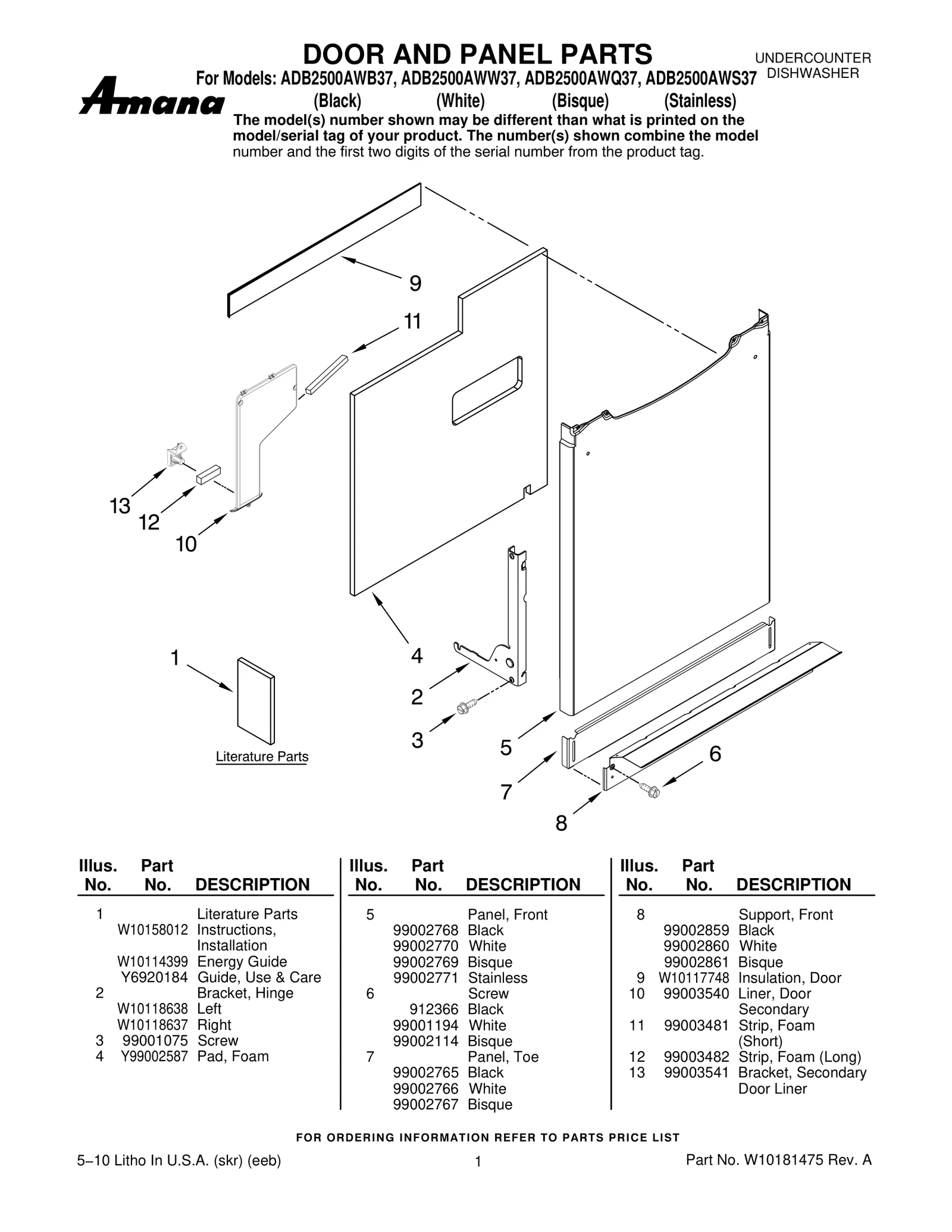 DOOR AND PANEL PARTS