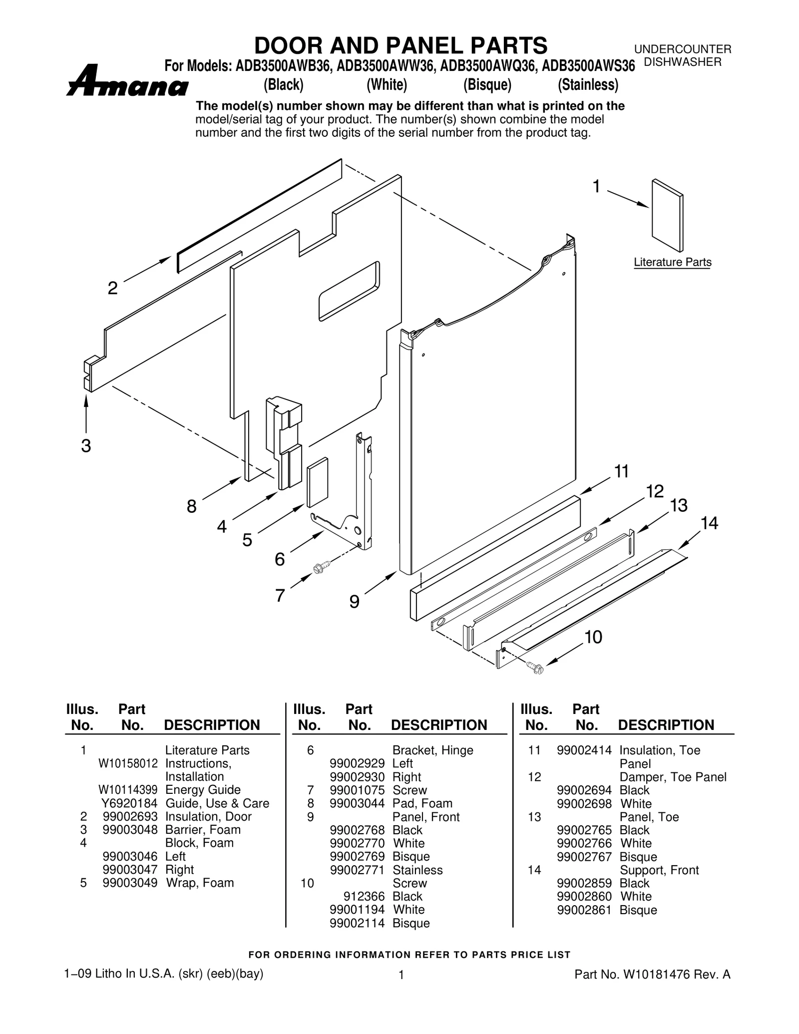 DOOR AND PANEL PARTS