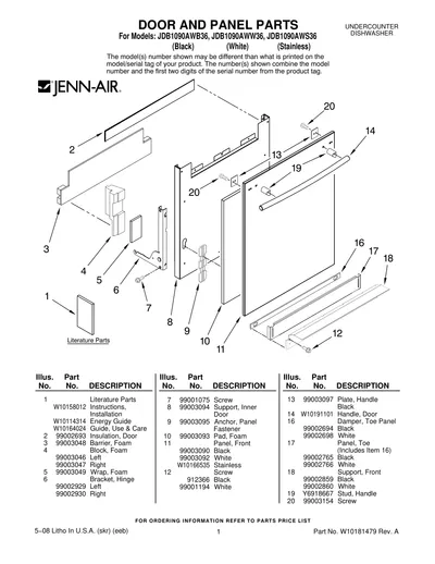 DOOR AND PANEL PARTS